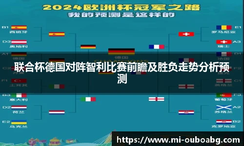 联合杯德国对阵智利比赛前瞻及胜负走势分析预测